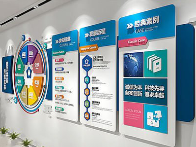 苍溪企业文化墙内容对员工有什么影响？